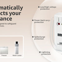 Power Surge Protector for Refrigerator | LUDX-SRF
