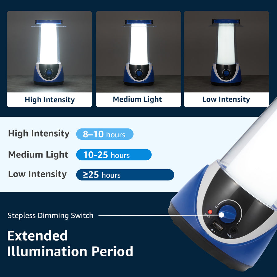 Rechargeable Emergency Lantern (EL-536USV)