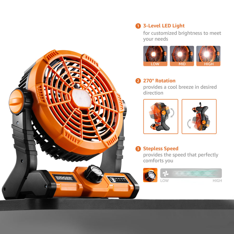 7" 3-in-1 Rechargeable Fan | EL-705WF