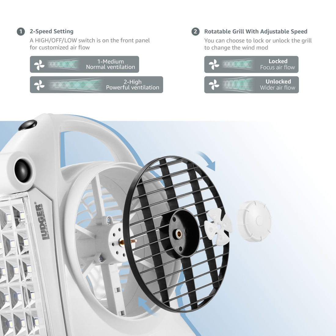 5" Rechargeable Fan with LED Light and Radio | EL-8205RF