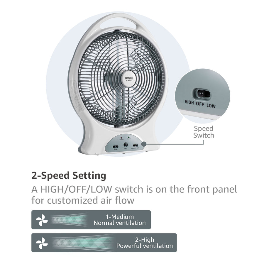 12" Rechargeable Fan with LED Light | EL-8212F