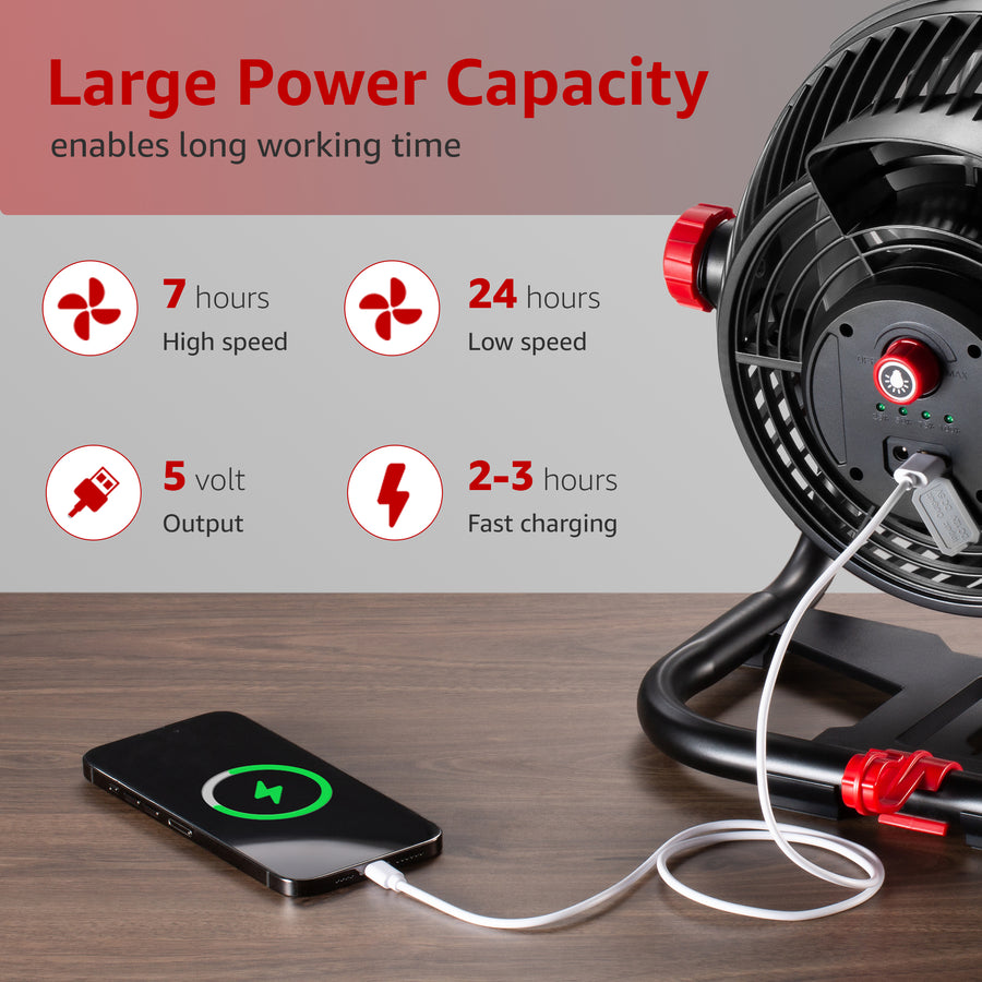 9" Rechargeable Portable Fan | EL-912WF